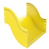 OFS坡型轉(zhuǎn)接 H100×W200