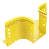 OFS直線段內(nèi)置三通轉(zhuǎn)接 H100×W100