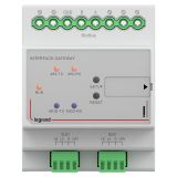 羅格朗智慧照明 MODBUS協議模塊